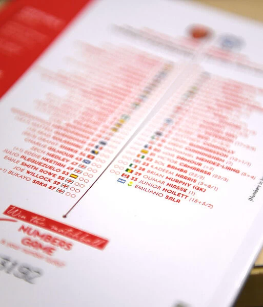 Arsenal vs. Cardiff: Emiliano Sala's Last Match Program