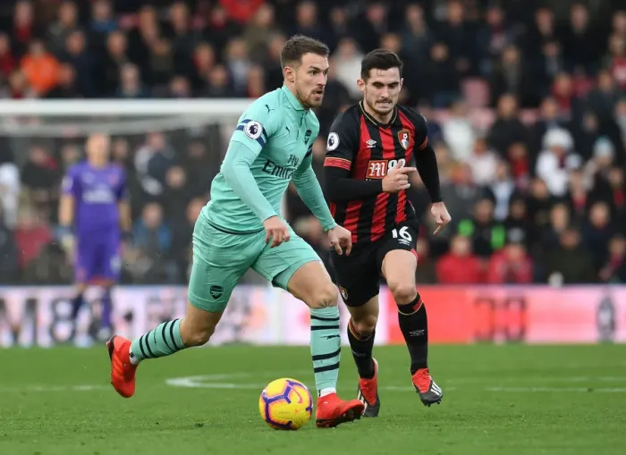 Framed Print : Aaron Ramsey vs. Lewis Cook: Battle in the Premier League - AFC Bournemouth vs. Arsenal FC (2018-19)