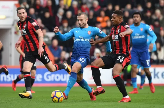 Framed Print : AFC Bournemouth v Arsenal - Premier League Framed Print : AFC Bournemouth v Arsenal - Premier League