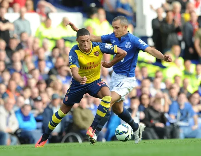 Framed Print : Alex Oxlade-Chamberlain vs. Leon Osman: Battle at Goodison Park, Everton vs. Arsenal, Premier League 2014 / 15