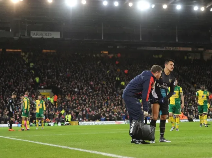 Framed Print : Alexis Sanchez's Premature Exit: A Dramatic Moment from Arsenal's Match against Norwich City, 2015 Framed Print : Alexis Sanchez's Premature Exit: A Dramatic Moment from Arsenal's Match against Norwich City, 2015