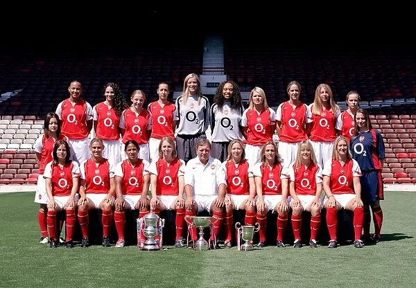 Arsenal Ladies Team Groups: Unity in Football