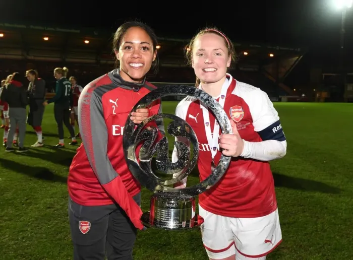 Framed Print : Arsenal Women's Continental Cup Victory: Alex Scott and Kim Little Celebrate with the Trophy Framed Print : Arsenal Women's Continental Cup Victory: Alex Scott and Kim Little Celebrate with the Trophy