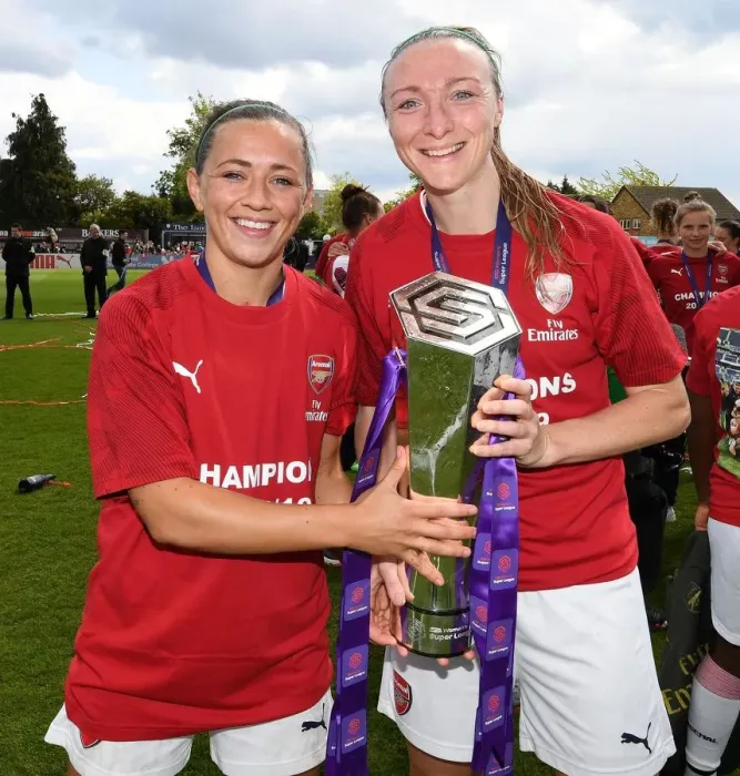 Framed Print : Arsenal Women's Historic WSL Title Win: McCabe and Quinn Celebrate with the Trophy