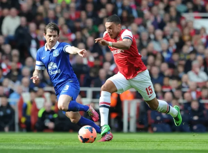 Framed Print : Arsenal's Alex Oxlade-Chamberlain Faces Off Against Everton's Leighton Baines in FA Cup Quarter-Final Framed Print : Arsenal's Alex Oxlade-Chamberlain Faces Off Against Everton's Leighton Baines in FA Cup Quarter-Final