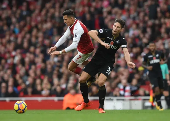 Framed Print : Arsenal's Alexis Sanchez Fouls by Swansea's Federico Fernandez (2017-18) Framed Print : Arsenal's Alexis Sanchez Fouls by Swansea's Federico Fernandez (2017-18)