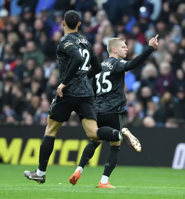 Framed Print : Arsenal's Zinchenko and Saliba Celebrate Goal Against Aston Villa in Premier League Clash (2022-23)