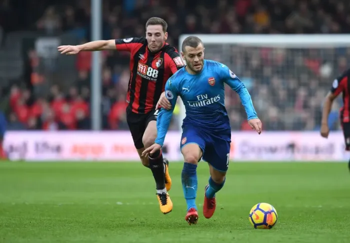 Framed Print : Battle of Midfield: Jack Wilshere vs. Dan Gosling - Premier League Showdown Framed Print : Battle of Midfield: Jack Wilshere vs. Dan Gosling - Premier League Showdown
