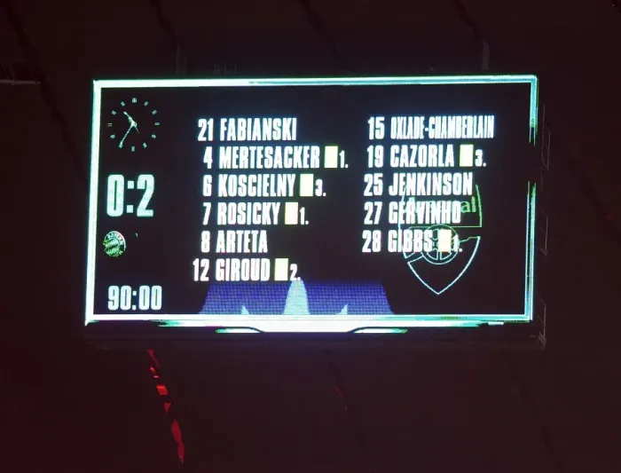 Framed Print : Champions League Showdown: Arsenal FC vs. FC Bayern Munich - Scoreboard Moment (2012-2013)