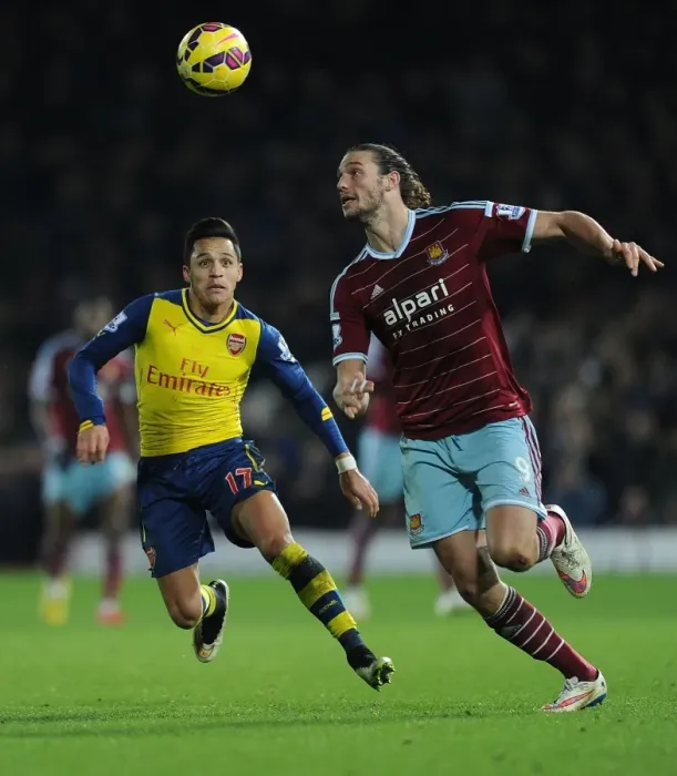 Framed Print : Clash at the Boleyn: Sanchez vs. Carroll in the 2014-15 West Ham United vs. Arsenal Premier League Battle Framed Print : Clash at the Boleyn: Sanchez vs. Carroll in the 2014-15 West Ham United vs. Arsenal Premier League Battle