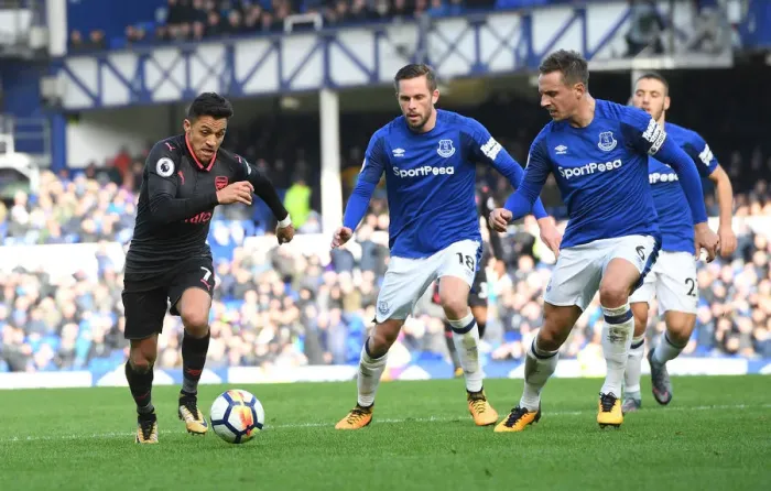 Framed Print : Clash at Goodison: Sanchez vs Jagielka & Sigurdsson Framed Print : Clash at Goodison: Sanchez vs Jagielka & Sigurdsson