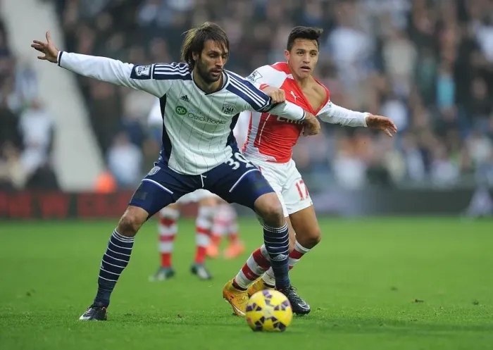 Framed Print : Clash at The Hawthorns: Sanchez vs. Samaras - West Bromwich Albion vs. Arsenal, Premier League, 2014