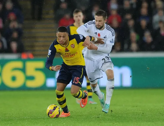 Framed Print : Clash of Midfield Talents: Oxlade-Chamberlain vs Sigurdsson (Swansea vs Arsenal, 2014-15)