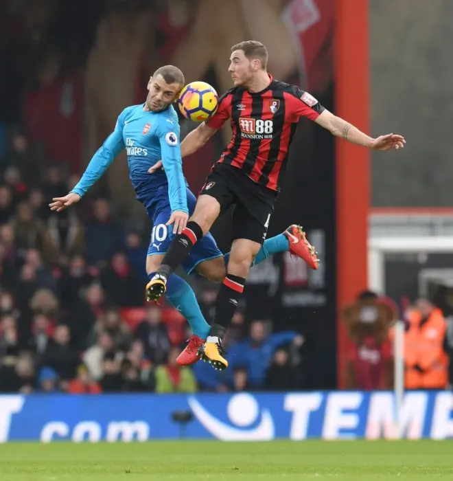 Framed Print : Clash of Midfield Titans: Wilshere vs. Gosling - AFC Bournemouth vs. Arsenal, Premier League Showdown Framed Print : Clash of Midfield Titans: Wilshere vs. Gosling - AFC Bournemouth vs. Arsenal, Premier League Showdown