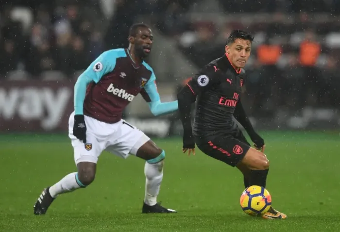Framed Print : Clash of Stars: Sanchez vs. Obiang - West Ham United vs. Arsenal, Premier League 2017-18