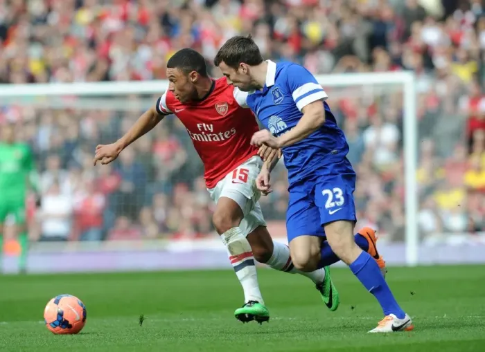 Framed Print : Clash of the Titans: Oxlade-Chamberlain vs. Coleman in FA Cup Quarter-Final (Arsenal vs. Everton - 2014) Framed Print : Clash of the Titans: Oxlade-Chamberlain vs. Coleman in FA Cup Quarter-Final (Arsenal vs. Everton - 2014)