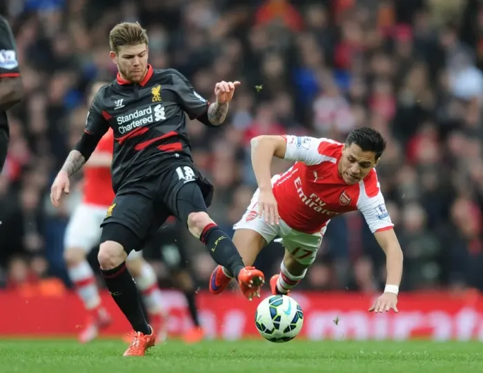 Framed Print : Clash of Titans: Sanchez vs. Moreno - Arsenal vs. Liverpool, Premier League 2014-15: A Battle of Wits and Skills