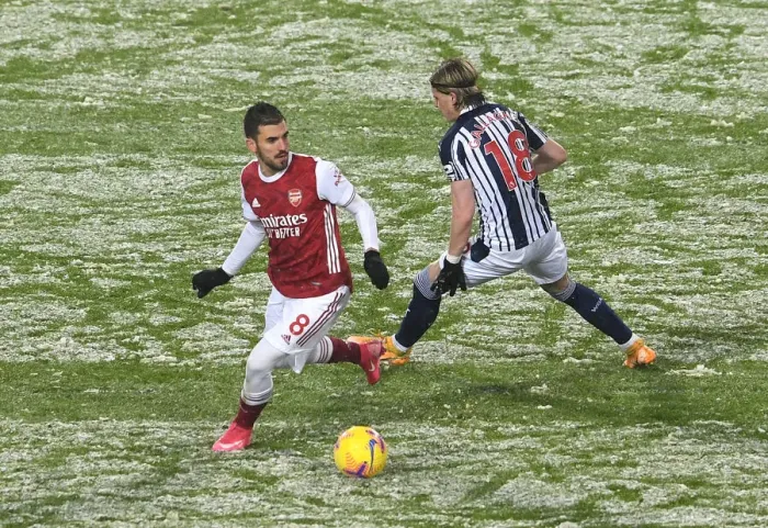 Framed Print : Dani Ceballos Under Pressure: West Bromwich Albion vs. Arsenal, Premier League 2020-21 Framed Print : Dani Ceballos Under Pressure: West Bromwich Albion vs. Arsenal, Premier League 2020-21