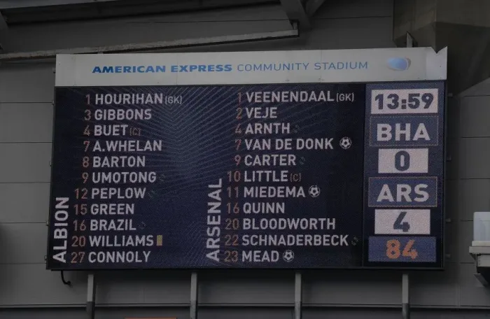 Framed Print : FA WSL: Arsenal Women Lead Against Brighton & Hove Albion Women - Scoreboard Framed Print : FA WSL: Arsenal Women Lead Against Brighton & Hove Albion Women - Scoreboard