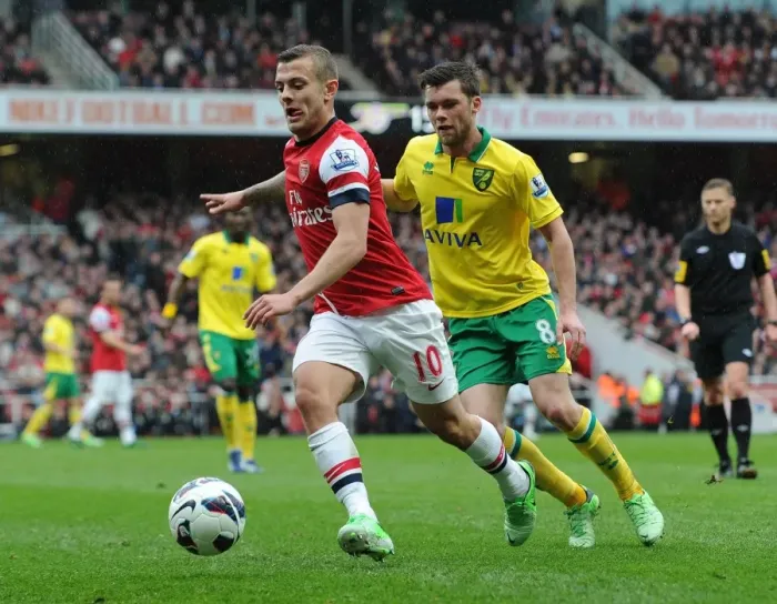 Framed Print : Jack Wilshere (Arsenal) Jonathan Howson (Norwich). Arsenal 3: 1 Norwich City. Barclays