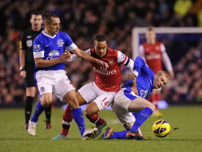 Framed Print : Theo Walcott Faces Off Against Everton's Tony Hibbert and Leon Osman in Premier League Showdown
