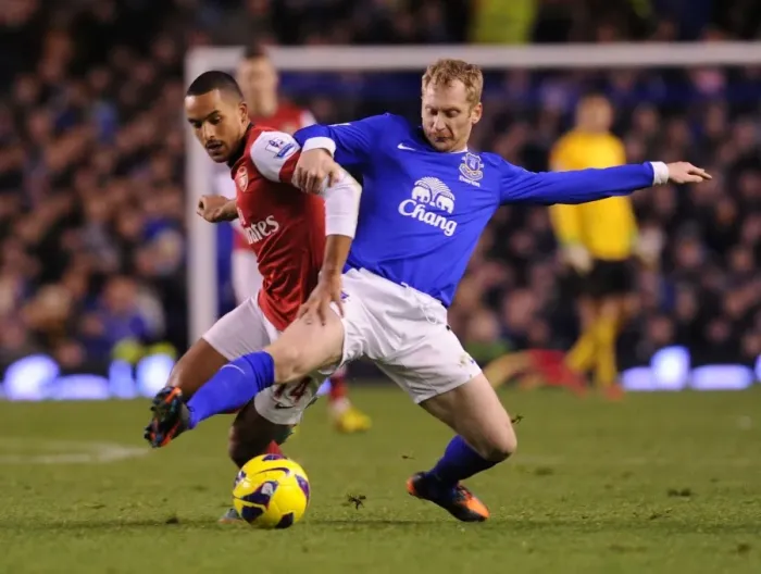 Framed Print : Theo Walcott vs. Tony Hibbert: A Football Rivalry at Goodison Park, Premier League 2012-13 Framed Print : Theo Walcott vs. Tony Hibbert: A Football Rivalry at Goodison Park, Premier League 2012-13