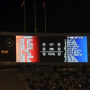 1:1 Stalemate at Nishigaoka Stadium: INAC Kobe vs. Arsenal Ladies, Charity Match 1:1 Stalemate at Nishigaoka Stadium: INAC Kobe vs. Arsenal Ladies, Charity Match