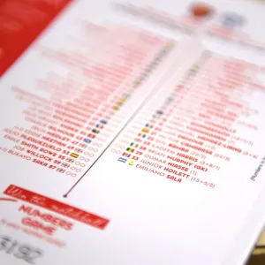 Arsenal vs. Cardiff: Emiliano Sala's Last Match Program Arsenal vs. Cardiff: Emiliano Sala's Last Match Program