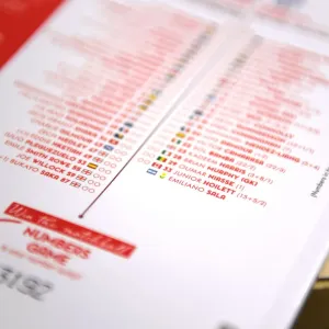 Arsenal vs. Cardiff Print Program, January 29, 2019