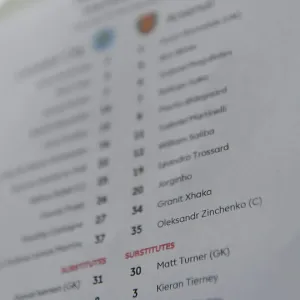 Arsenal's Oleksandr Zinchenko Named Captain Against Leicester City in Premier League Arsenal's Oleksandr Zinchenko Named Captain Against Leicester City in Premier League