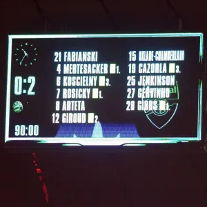 Champions League Showdown: Arsenal FC vs. FC Bayern Munich - Scoreboard Moment (2012-2013)