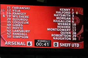 Arsenal V Sheffield United Carling Cup Prints: Arsenal FC vs Sheffield United: Carling Cup Clash 2008-09
