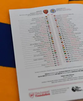 Honoring Oleg: Arsenal Pays Tribute against Leicester City